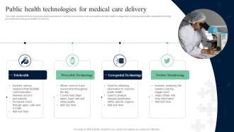 Public Health Technologies For Medical Care Delivery