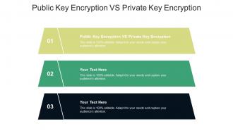 Public key encryption vs private key encryption ppt powerpoint presentation styles cpb