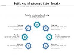 Public key infrastructure cyber security ppt powerpoint presentation ideas graphics template cpb
