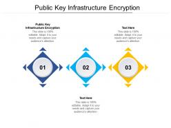 Public key infrastructure encryption ppt powerpoint presentation infographic template slideshow cpb