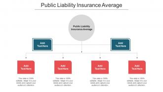 Public Liability Insurance Average Ppt Powerpoint Presentation Inspiration Visual Cpb