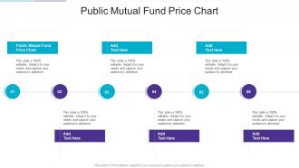 Public Mutual Fund Price Chart In Powerpoint And Google Slides Cpb