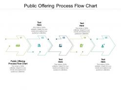 Public offering process flow chart ppt powerpoint presentation portfolio show cpb