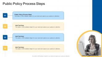 Public Policy Process Steps In Powerpoint And Google Slides Cpb