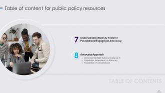 Public Policy Resources Powerpoint Presentation Slides
