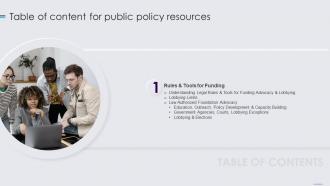 Public Policy Resources Rules Table Of Content Ppt Slides Inspiration