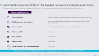 Public Policy Resources Understanding Rules And Tools For Private And Public Foundations Engaging