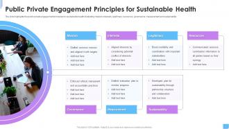 Public Private Engagement Principles For Sustainable Health