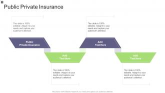 Public Private Insurance In Powerpoint And Google Slides Cpb