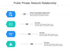 Public private network relationship ppt powerpoint presentation icon diagrams cpb