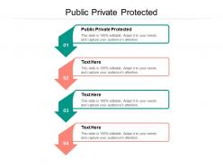 Public private protected ppt powerpoint presentation inspiration slide portrait cpb