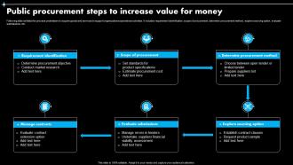 Public Procurement Steps To Increase Value For Money