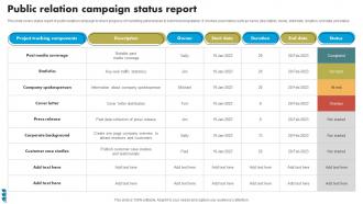 Public Relation Campaign Status Report