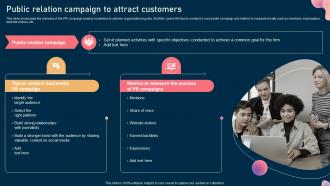 Public Relation Campaign To Attract Customers Steps To Optimize Marketing Campaign Mkt Ss