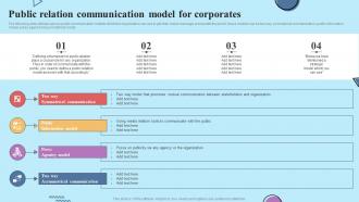 Public Relation Communication Model For Corporates Establishing Effective Stakeholder