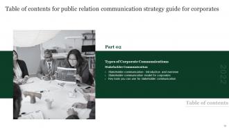 Public Relation Communication Strategy Guide For Corporates Powerpoint Presentation Slides