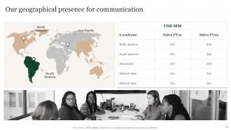 Public Relation Communication Strategy Guide For Corporates Powerpoint Presentation Slides