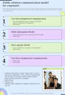 Public Relation Corporates Communication Playbook One Pager Sample Example Document
