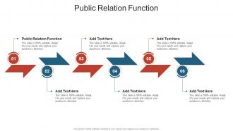 Public Relation Function In Powerpoint And Google Slides Cpb