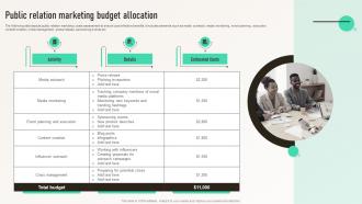 Public Relation Marketing Budget Allocation Integrated Marketing Communication MKT SS V