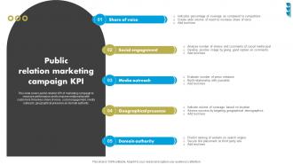 Public Relation Marketing Campaign KPI