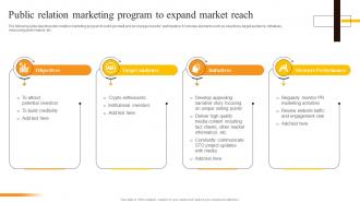 Public Relation Marketing Program To Expand Market Reach Security Token Offerings BCT SS