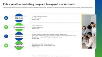 Public Relation Marketing Program To Expand Market Ultimate Guide Smart BCT SS V