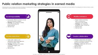 Public Relation Marketing Strategies In Earned Media