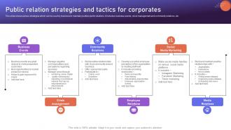 Public Relation Strategies And Tactics For Brand Positioning Strategies To Boost Online MKT SS V