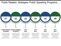 Public relation strategies public speaking programs strategic creative marketing