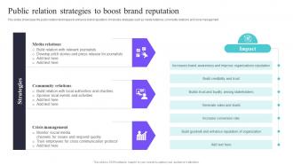 Public Relation To Boost Brand Reputation Deploying A Variety Of Marketing Strategy SS V