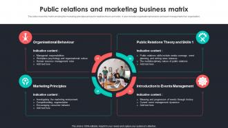 Public Relations And Marketing Business Matrix