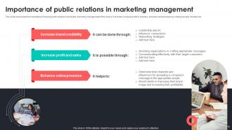 Public Relations And Marketing Powerpoint Ppt Template Bundles