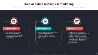 Public Relations And Marketing Powerpoint Ppt Template Bundles
