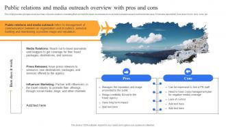 Public Relations And Media Outreach Complete Guide To Advertising Improvement Strategy SS V