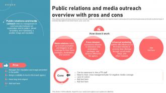 Public Relations And Media Outreach Overview With Pros And Cons New Travel Agency Marketing Plan