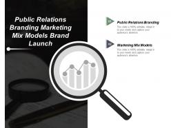 Public relations branding marketing mix models brand launch cpb