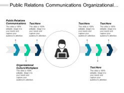 Public relations communications organizational culture workplace governance model cpb
