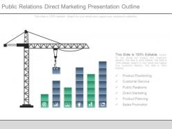 Public relations direct marketing presentation outline