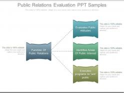 Public relations evaluation ppt samples
