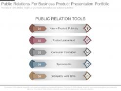 Public relations for business product presentation portfolio