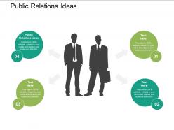 Public relations ideas ppt powerpoint presentation infographic template template cpb