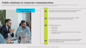 Public Relations In Corporate Communication Public Relations Strategy SS V