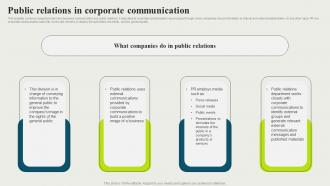 Public Relations In Corporate Communication Strategic And Corporate Communication Strategy SS V