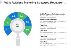 Public Relations Marketing Strategies Reputation Management Leadership Development