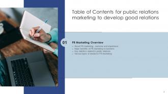 Public Relations Marketing To Develop Good Relations Powerpoint Presentation Slides MKT CD V Appealing Good