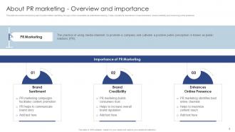 Public Relations Marketing To Develop Good Relations Powerpoint Presentation Slides MKT CD V Informative Good