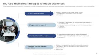 Public Relations Marketing To Develop Good Relations Powerpoint Presentation Slides MKT CD V Impressive Unique