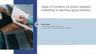 Public Relations Marketing To Develop Good Relations Powerpoint Presentation Slides MKT CD V Attractive Unique