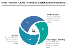 Public relations online advertising search engine marketing directories listings